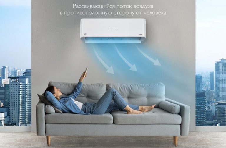 Сплит-система Neoline NAM: характеристики, преимущества и особенности